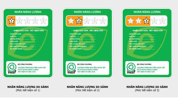 Cách tính điện năng tiêu thụ của máy lạnh