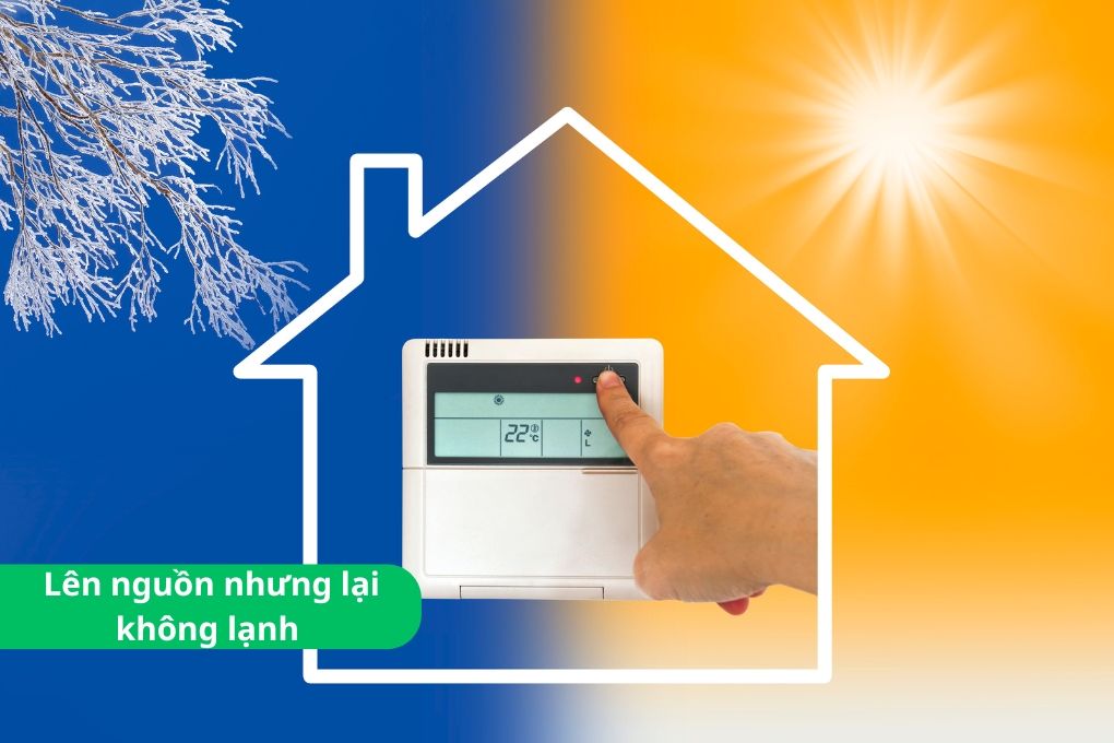 Tổng hợp mã lỗi thường gặp của máy lạnh Samsung